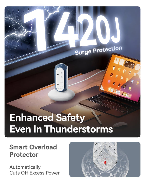 MiaoLab Tower Power Strips(xpc008 UK)