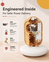 MiaoLab Tower Extension Cord – 3 Sockets & 2 USB-C EU Power Strip