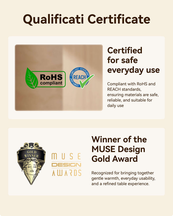 MiaoLab thermostatic tableware RoHS and REACH compliance certificates and MUSE Design Gold Award