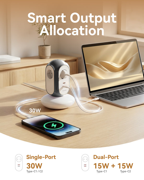 Multiprises tour MiaoLab