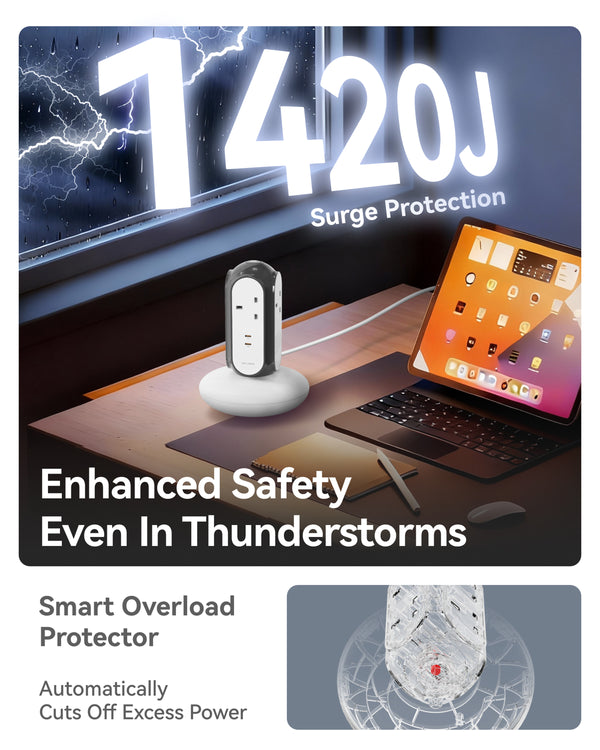 MiaoLab Tower Power Strips(xpc003 UK)