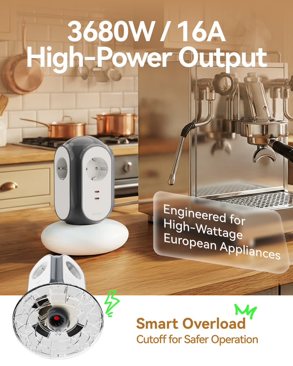 Multiprises tour MiaoLab