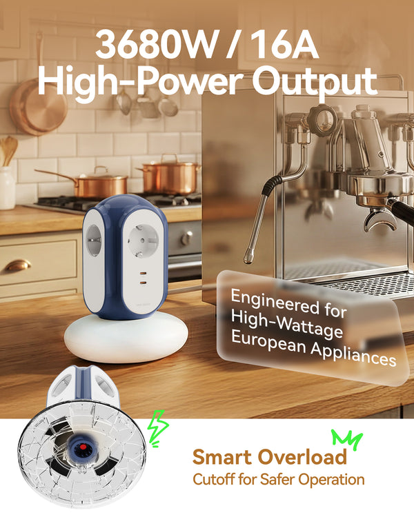 Multiprises tour MiaoLab