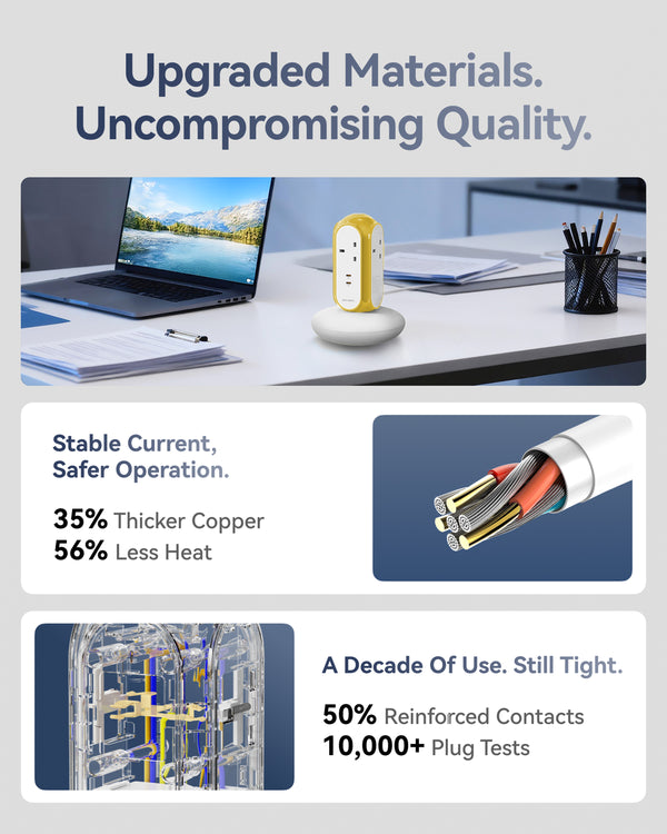 MiaoLab Tower Power Strips(xpc003 UK)