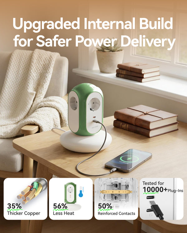 Multiprises tour MiaoLab