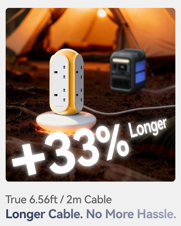 MiaoLab Tower Power Strips(xpc008 UK)