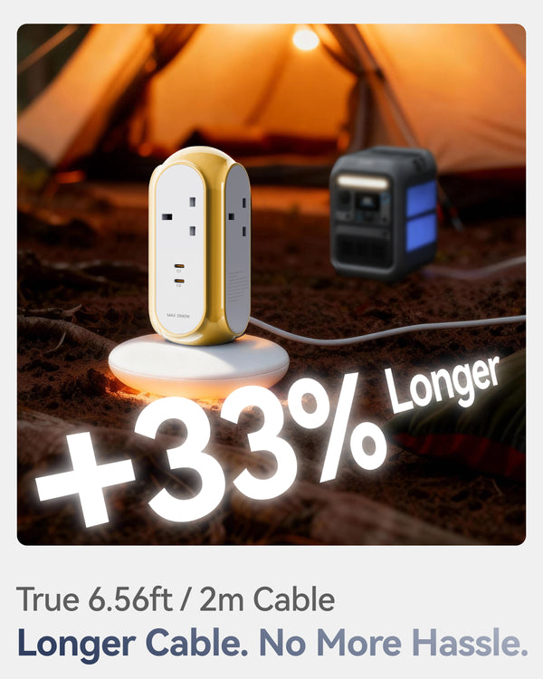 MiaoLab Tower Power Strips(xpc003 UK)