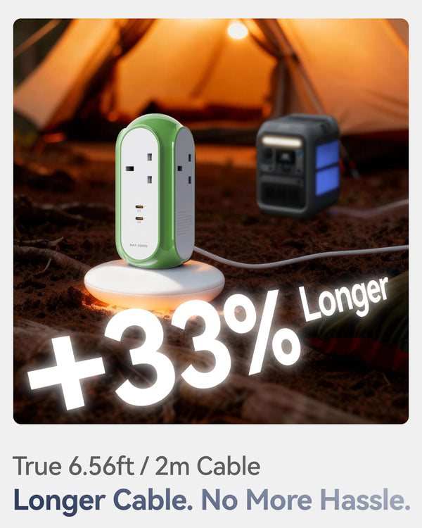 MiaoLab Tower Power Strips(xpc003 UK)