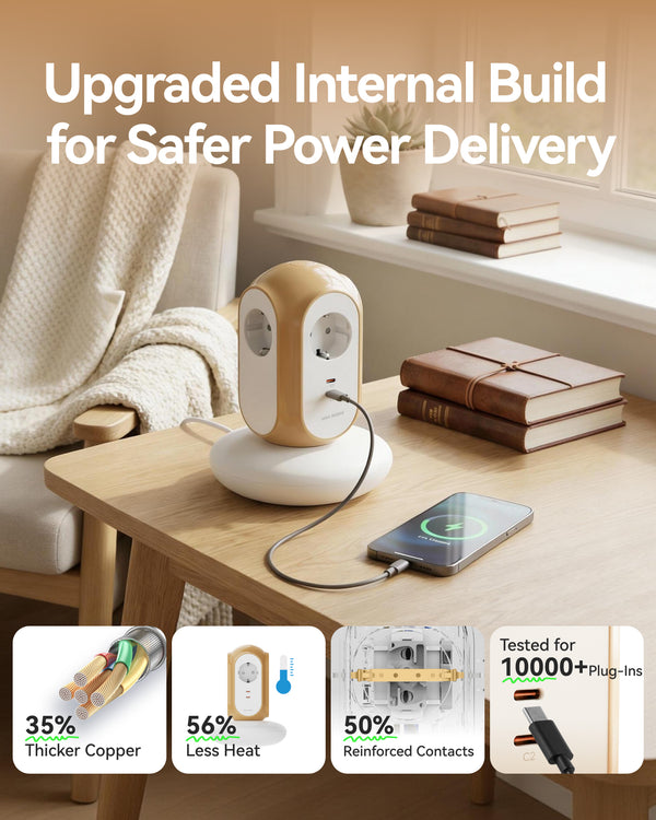 Multiprises tour MiaoLab