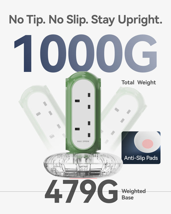 MiaoLab Tower Power Strips(xpc008 UK)