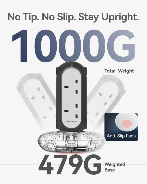 MiaoLab Tower Power Strips(xpc008 UK)