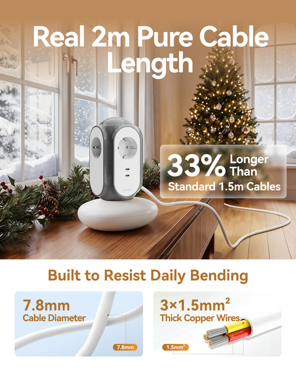 Multiprises tour MiaoLab