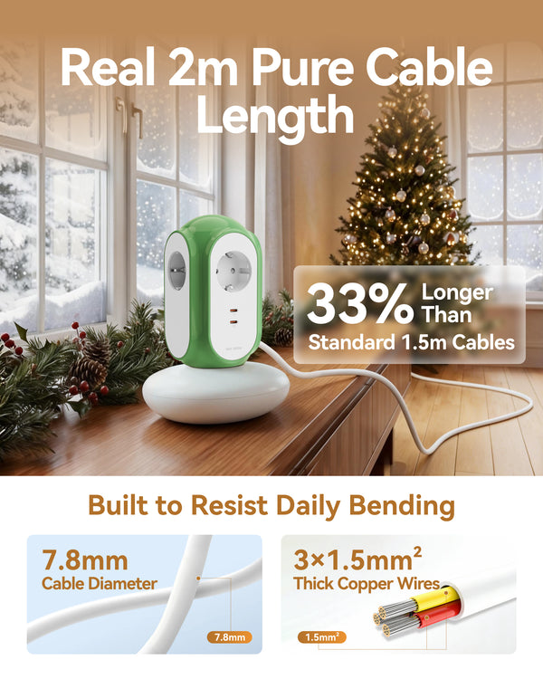 Multiprises tour MiaoLab