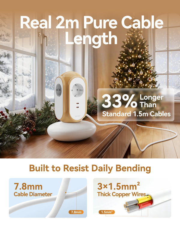 Multiprises tour MiaoLab