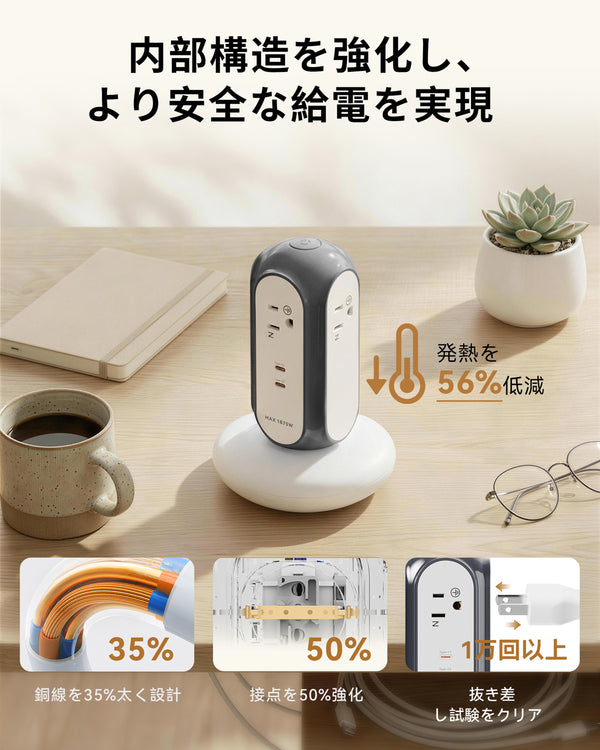 MiaoLab Tower Power Strips(xpc003 JP)