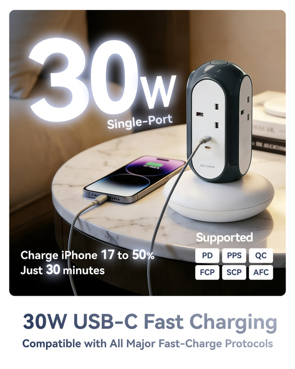 MiaoLab Tower Power Strips(xpc003 UK)