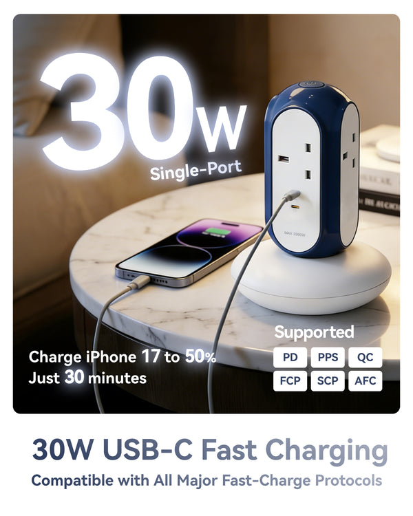 MiaoLab Tower Power Strips(xpc003 UK)