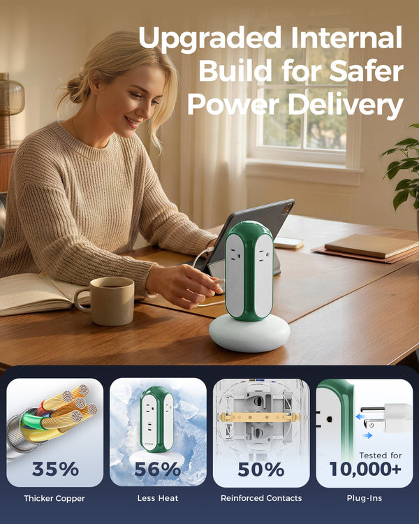 Multiprises tour MiaoLab