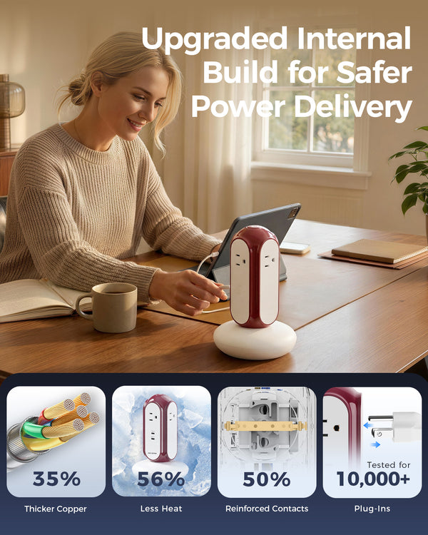 Multiprises tour MiaoLab