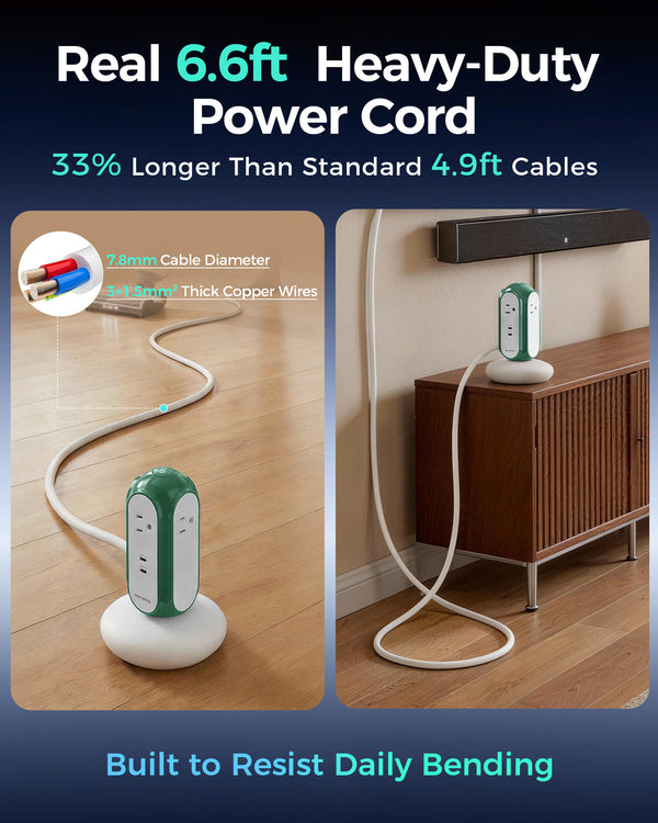 Multiprises tour MiaoLab