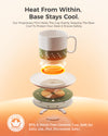 Exploded view of MiaoLab warming cup film heater with BPA-free ceramic cup and cool base